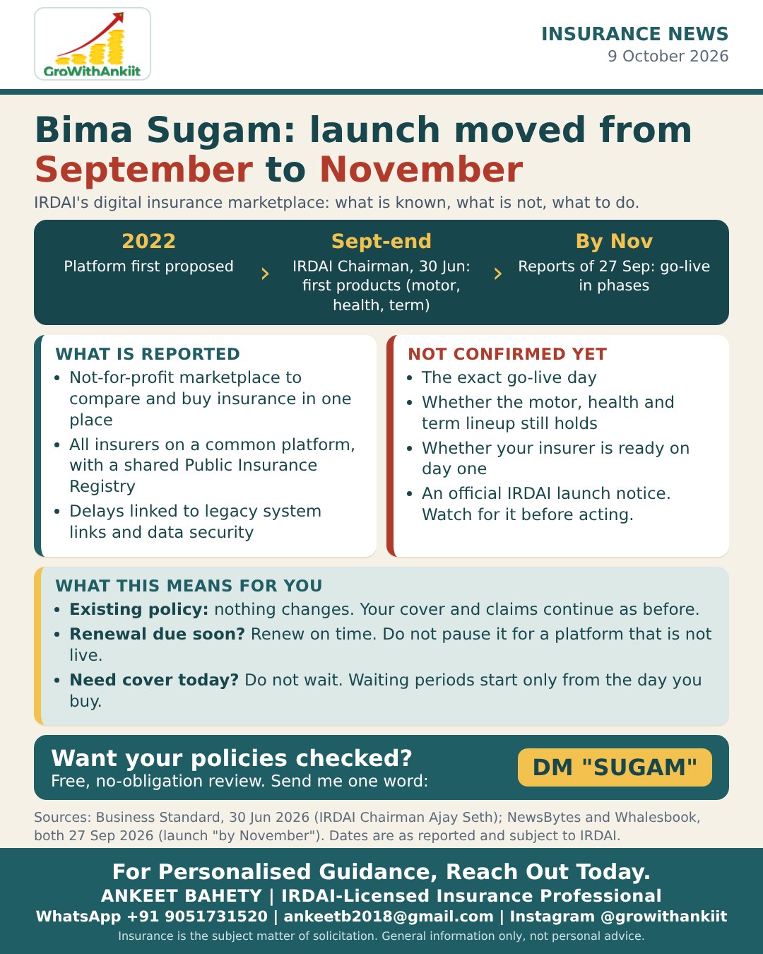 Infographic: Bima Sugam launch moved from September to November, what is reported and what is not confirmed